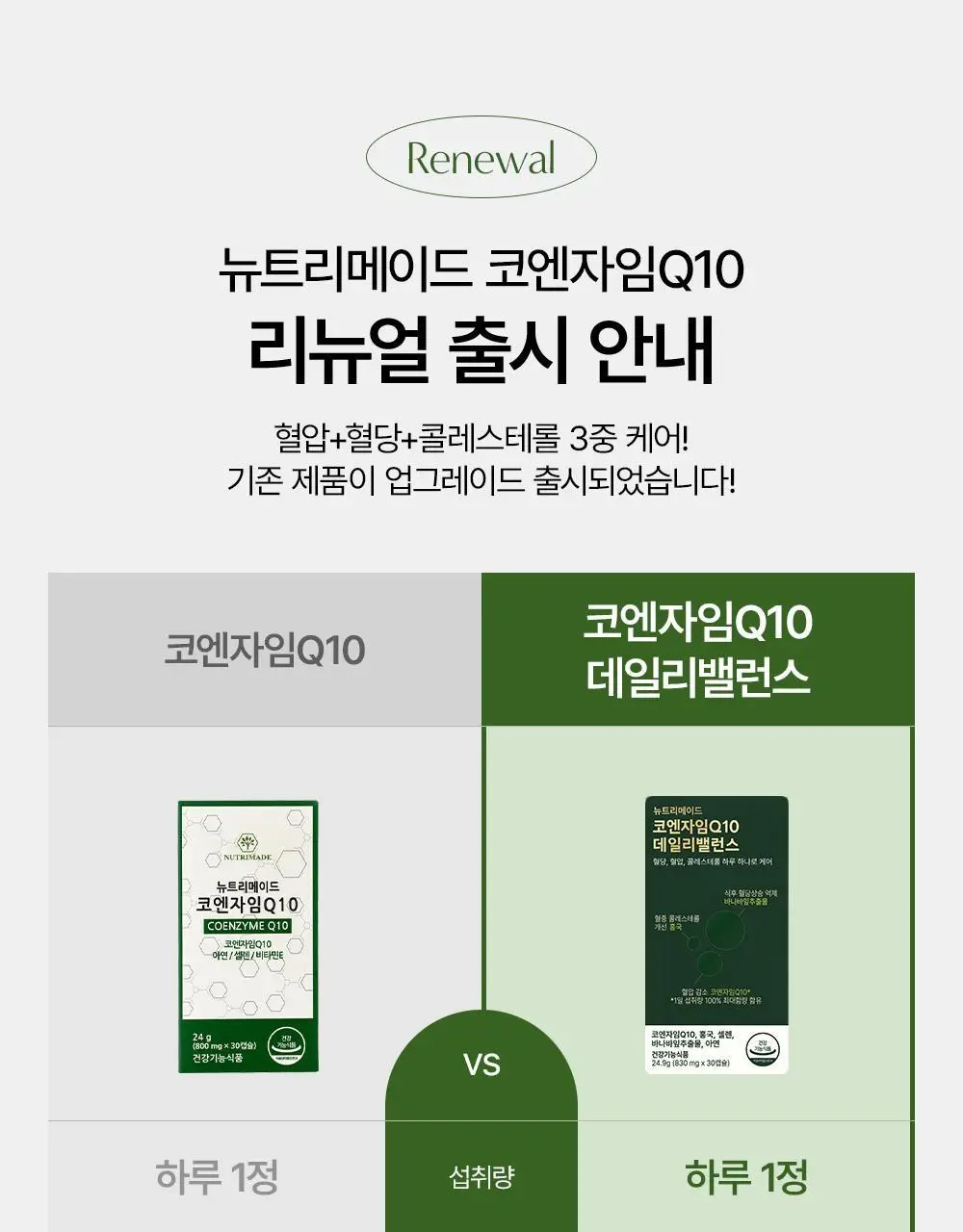 [NEW]뉴트리메이드 코엔자임Q10 데일리 밸런스 30캡슐 (1개월분) 상세페이지 4
